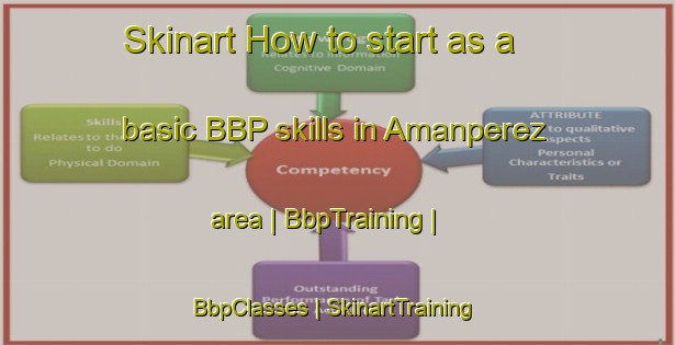 Skinart How to start as a basic BBP skills in Amanperez area | BbpTraining | BbpClasses | SkinartTraining-Philippines